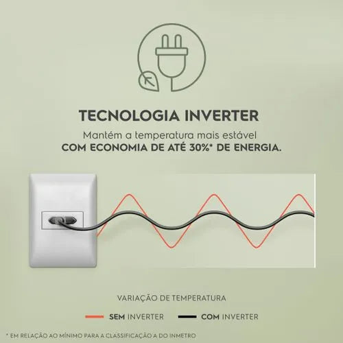 Freezer Horizontal Electrolux 314L 220V